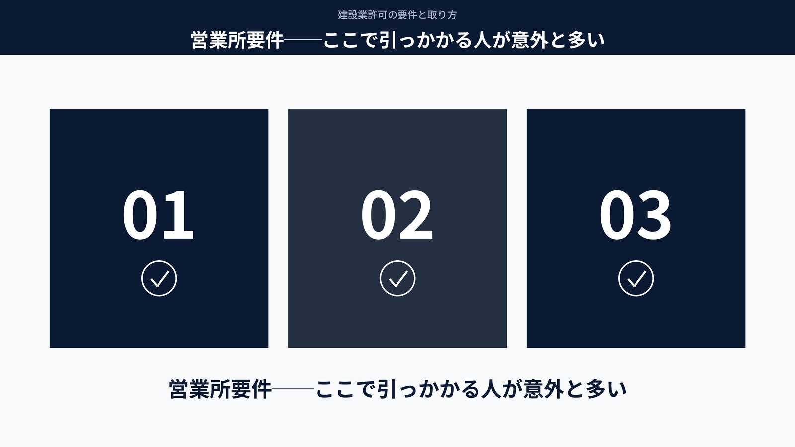 営業所要件──ここで引っかかる人が意外と多い