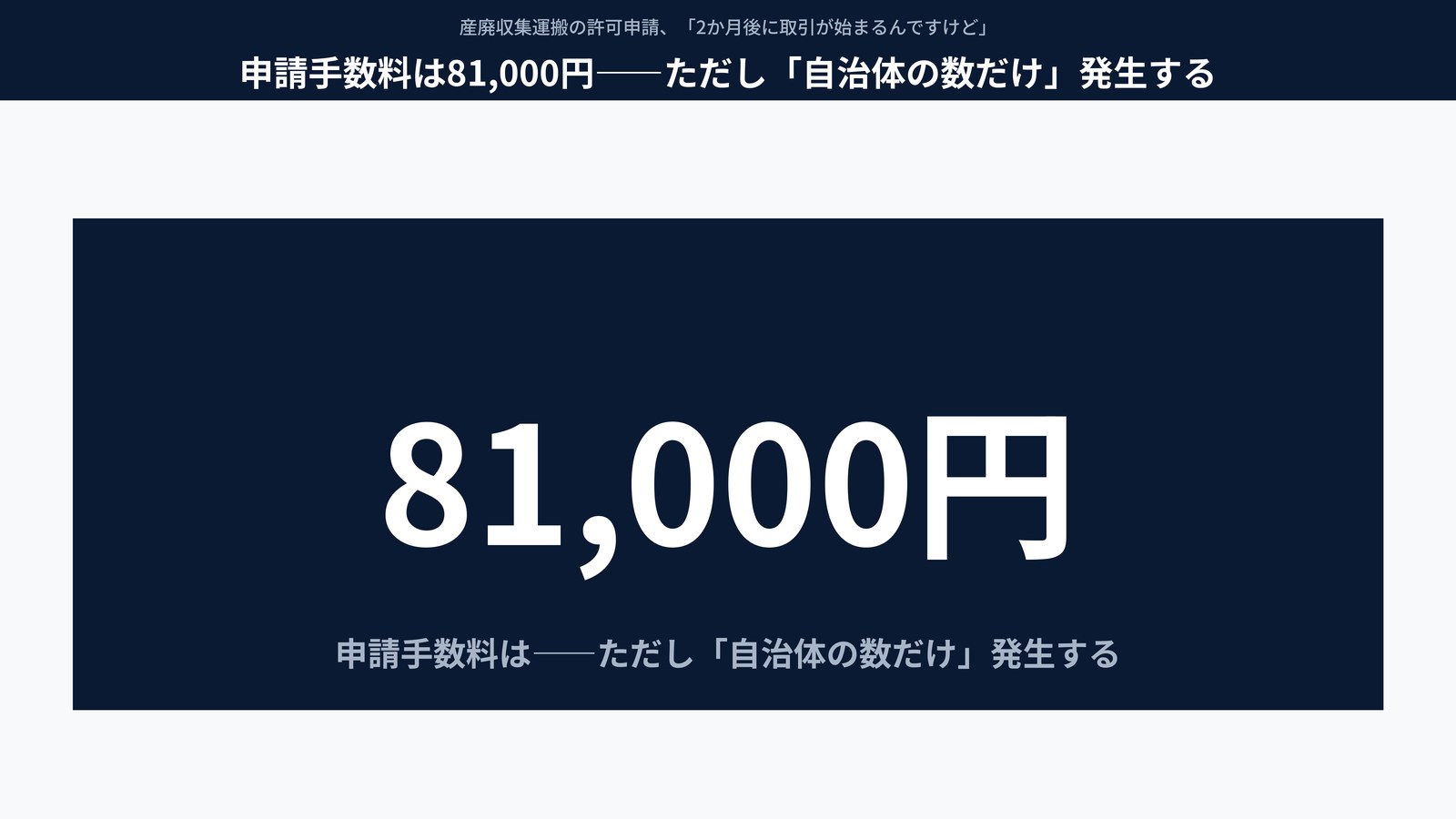 申請手数料は81,000円。ただし「自治体の数だけ」かかる