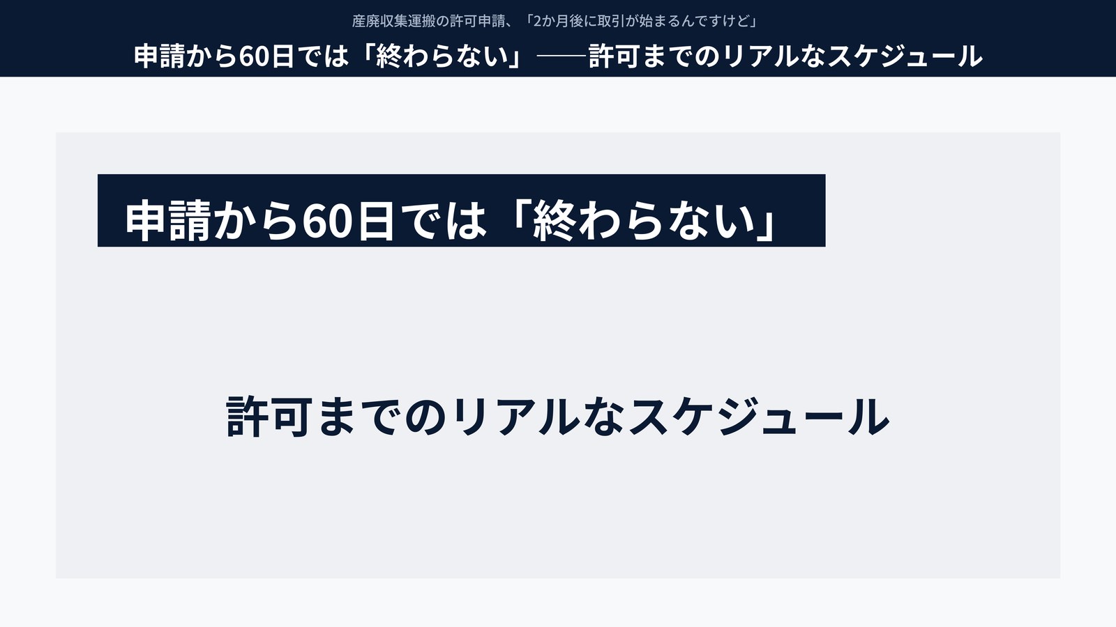 申請から60日では終わらない。許可までの実際のスケジュール