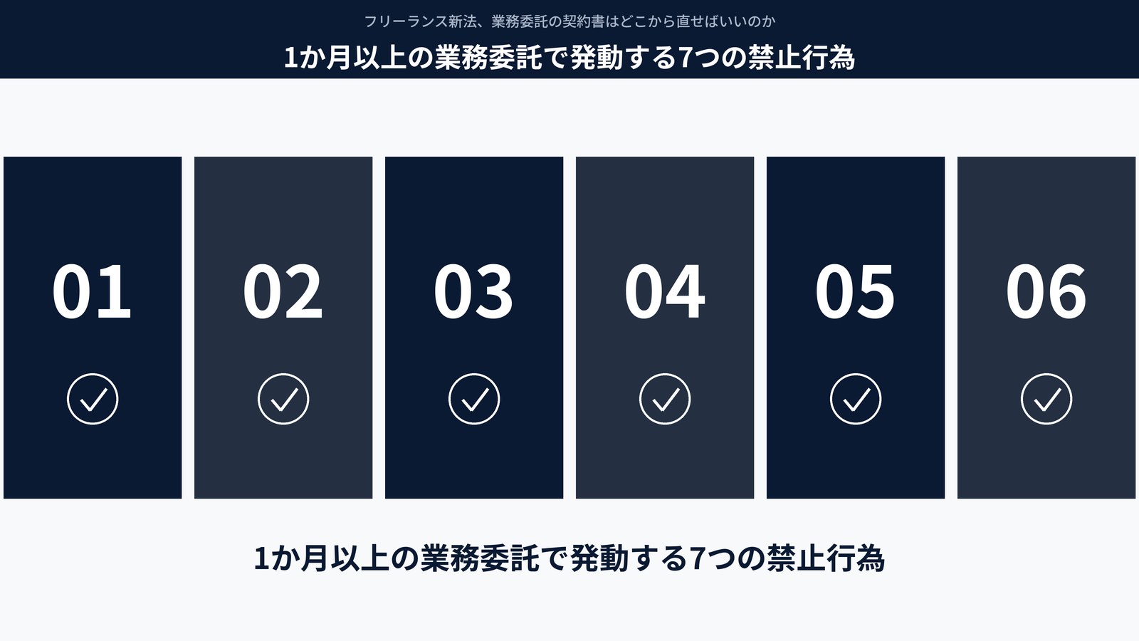 1か月以上の業務委託で発動する7つの禁止行為