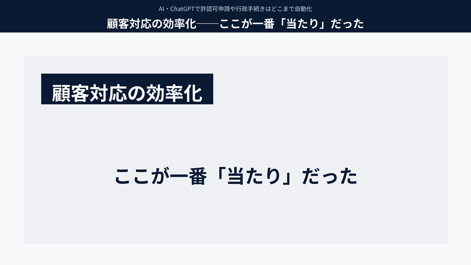 顧客対応の効率化──ここが一番「当たり」だった