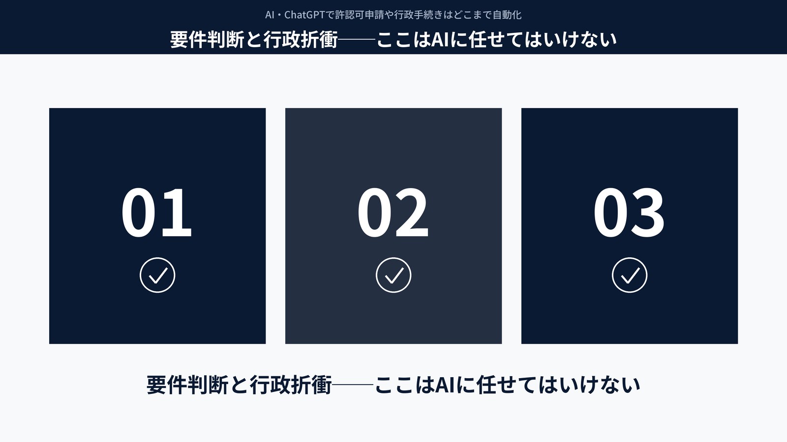 要件判断と行政折衝──ここはAIに任せてはいけない