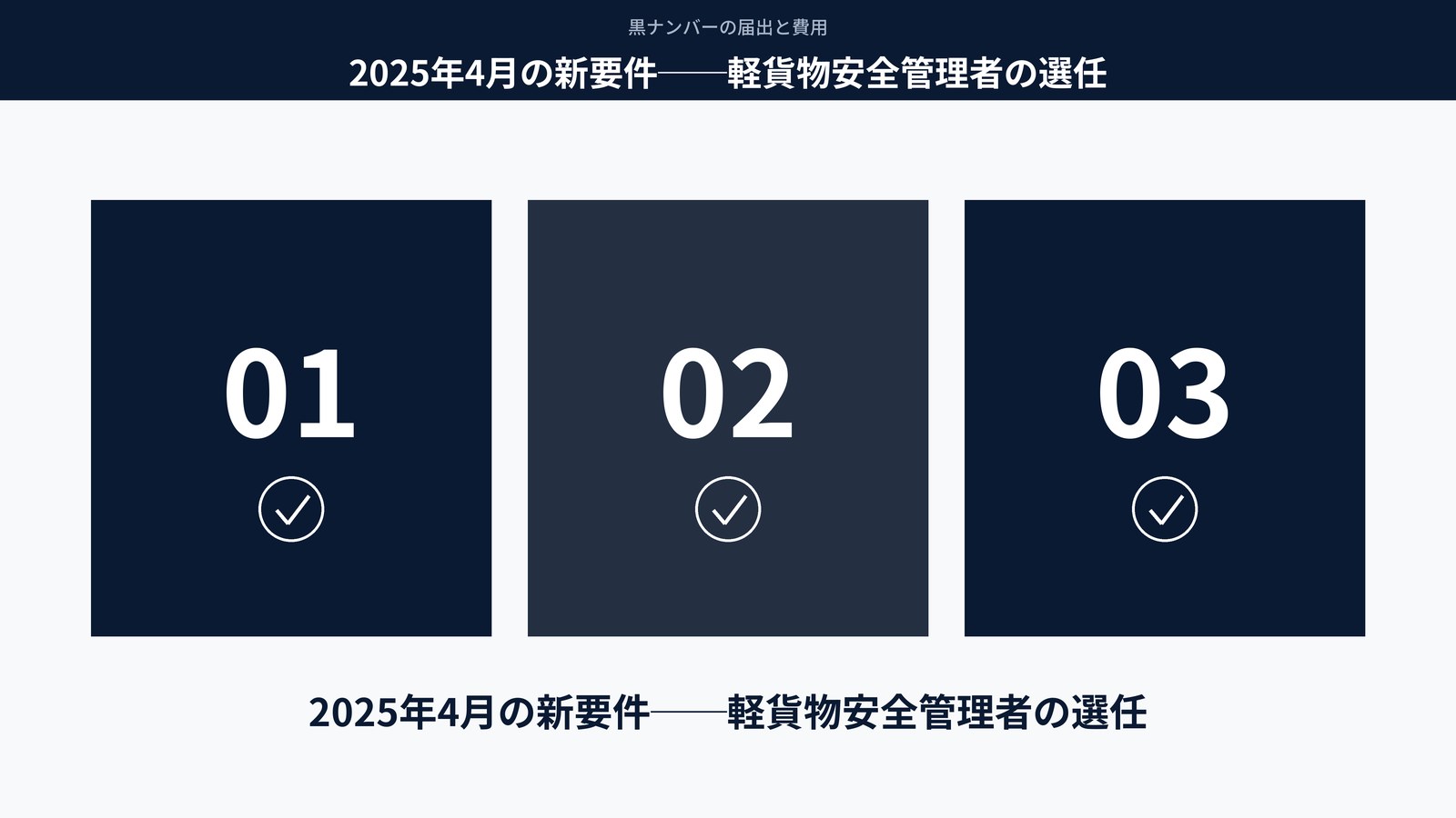 2025年4月の新要件──軽貨物安全管理者の選任
