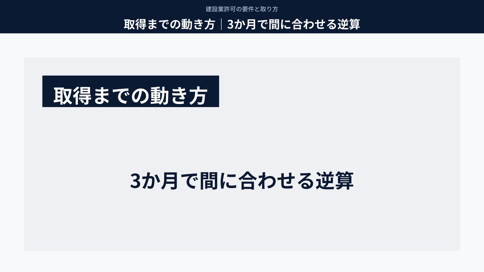 取得までの動き方|3か月で間に合わせる逆算