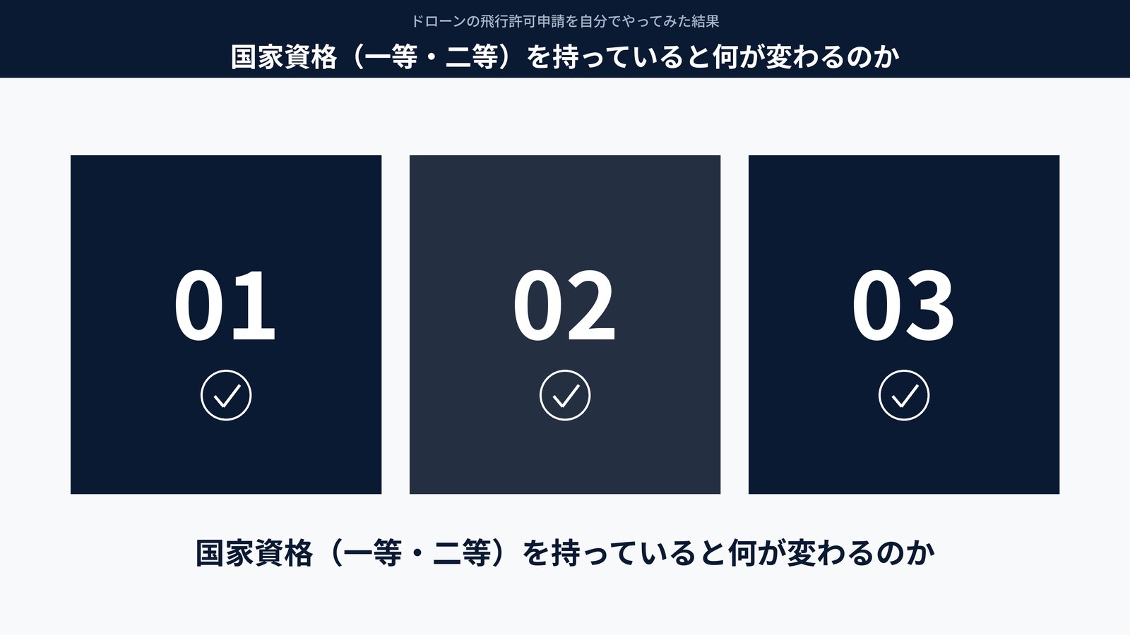 国家資格(一等・二等)を持っていると何が変わるのか