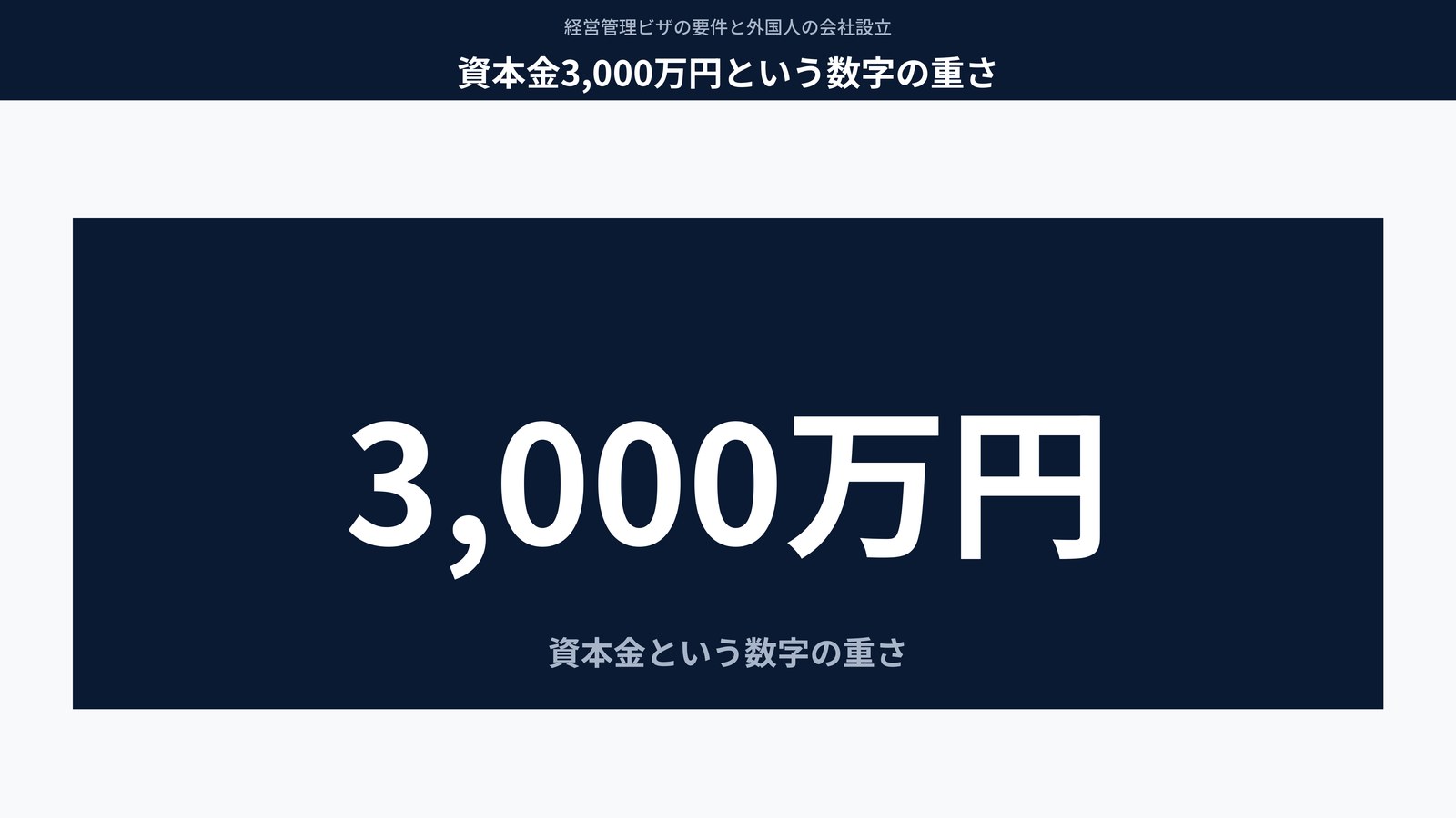 資本金3,000万円という数字の重さ