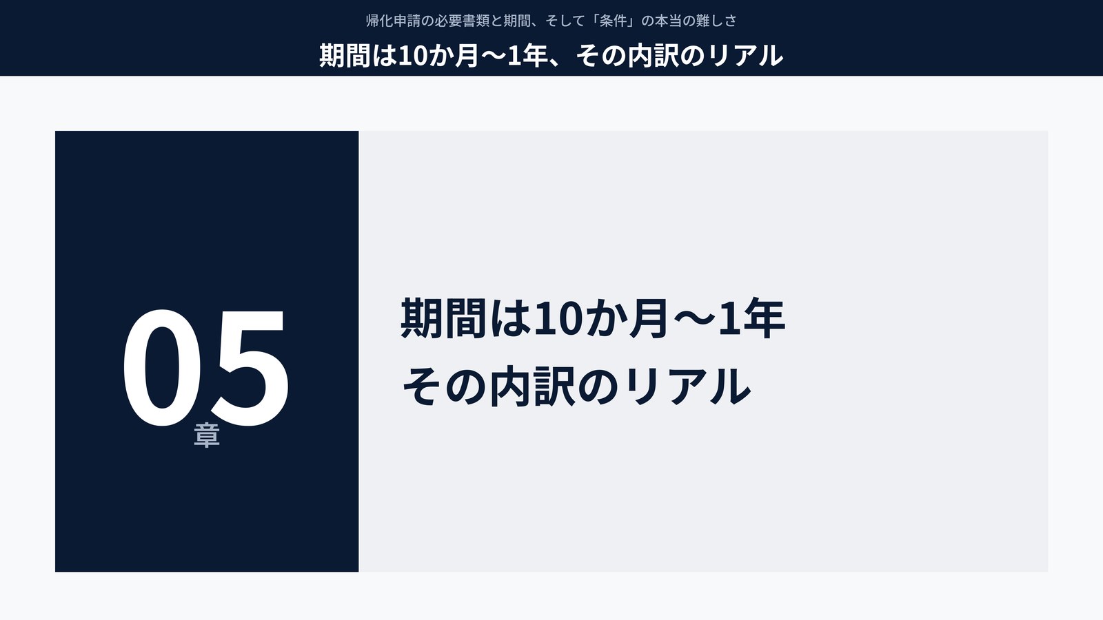 期間は10か月〜1年、その内訳のリアル