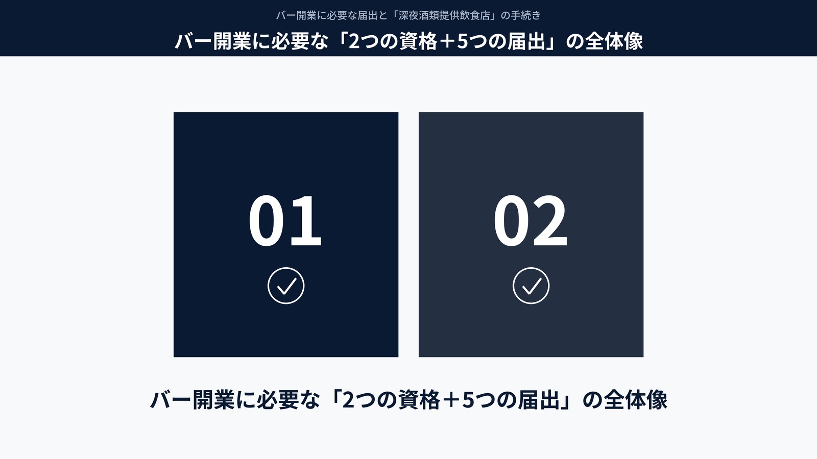 バー開業に必要な「2つの資格＋5つの届出」の全体像