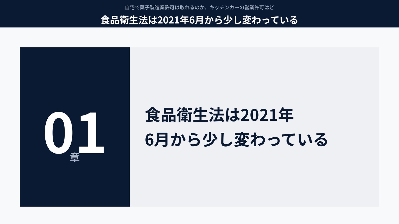 食品衛生法は2021年6月から少し変わっている