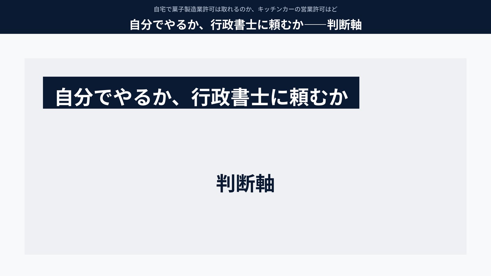 自分でやるか、行政書士に頼むか――判断軸
