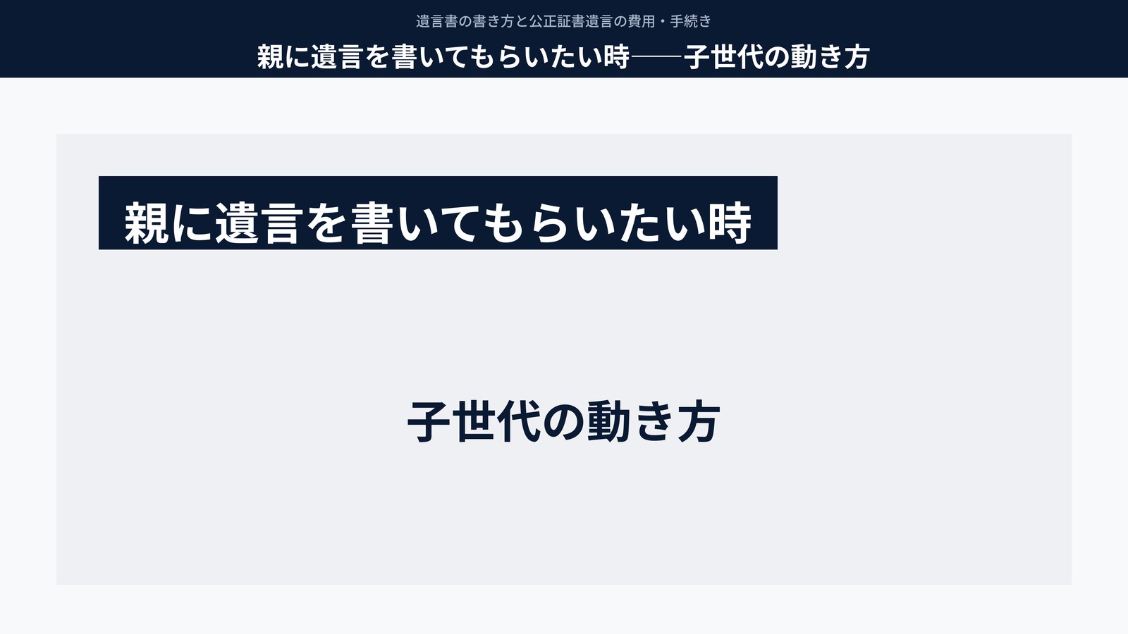 親に遺言を書いてもらいたい時――子世代の動き方