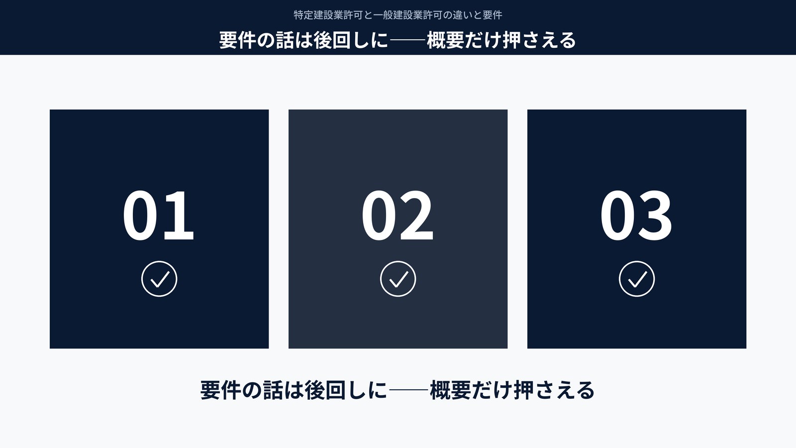 要件の話は後回しに――概要だけ押さえる