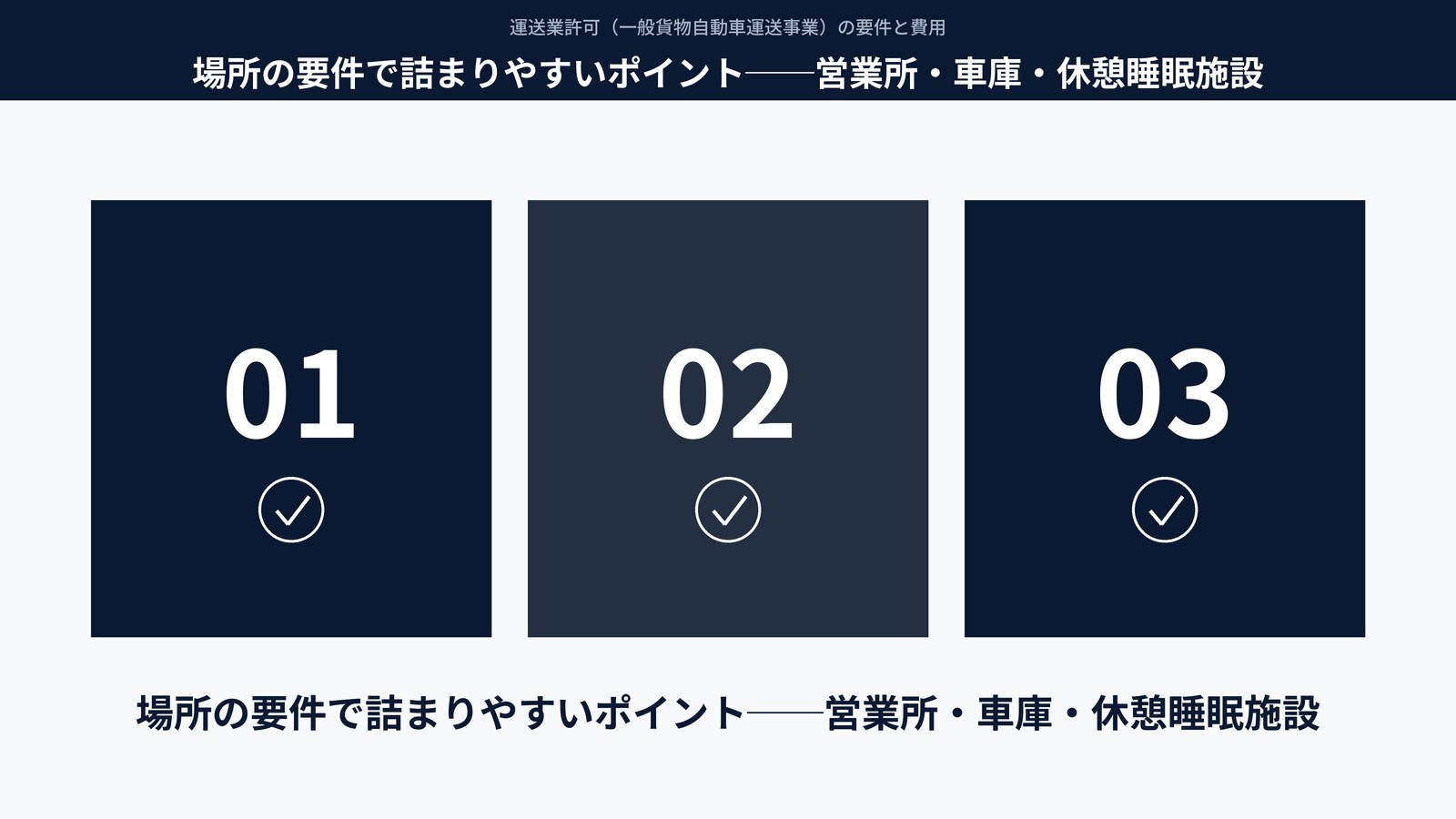 場所の要件で詰まりやすいポイント──営業所・車庫・休憩睡眠施設