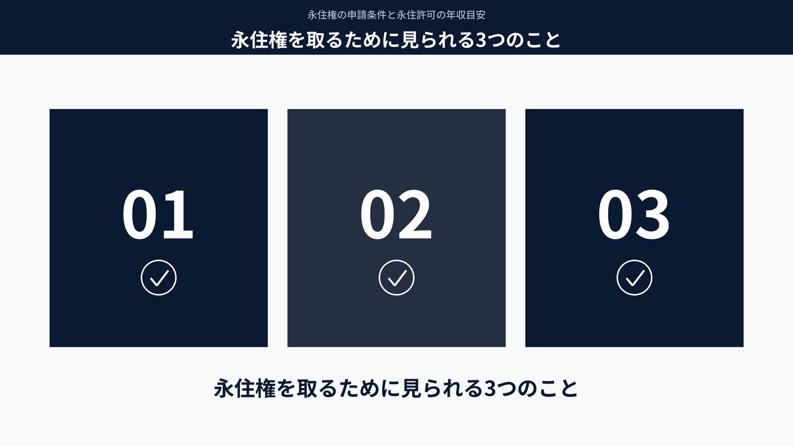 永住権を取るために見られる3つのこと
