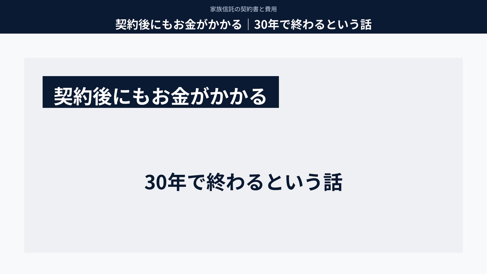 契約後にもお金がかかる|30年で終わるという話