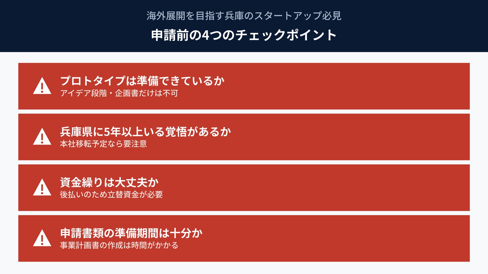 グローバルスタートアップ助成金申請前の4つのチェックポイント