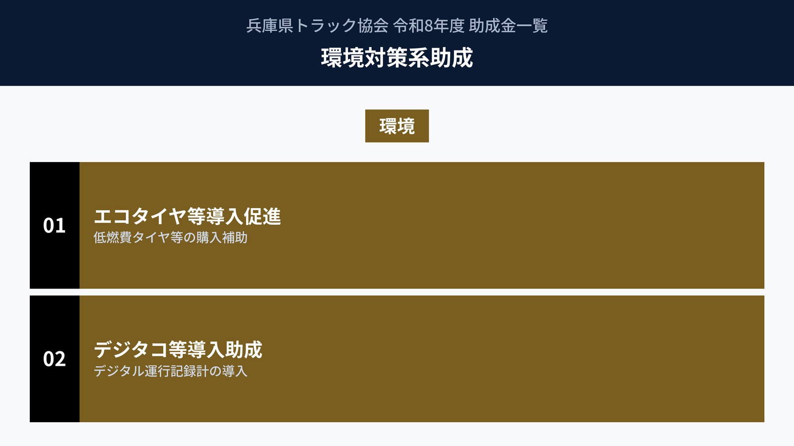 環境対策系助成｜エコタイヤ等導入促進助成