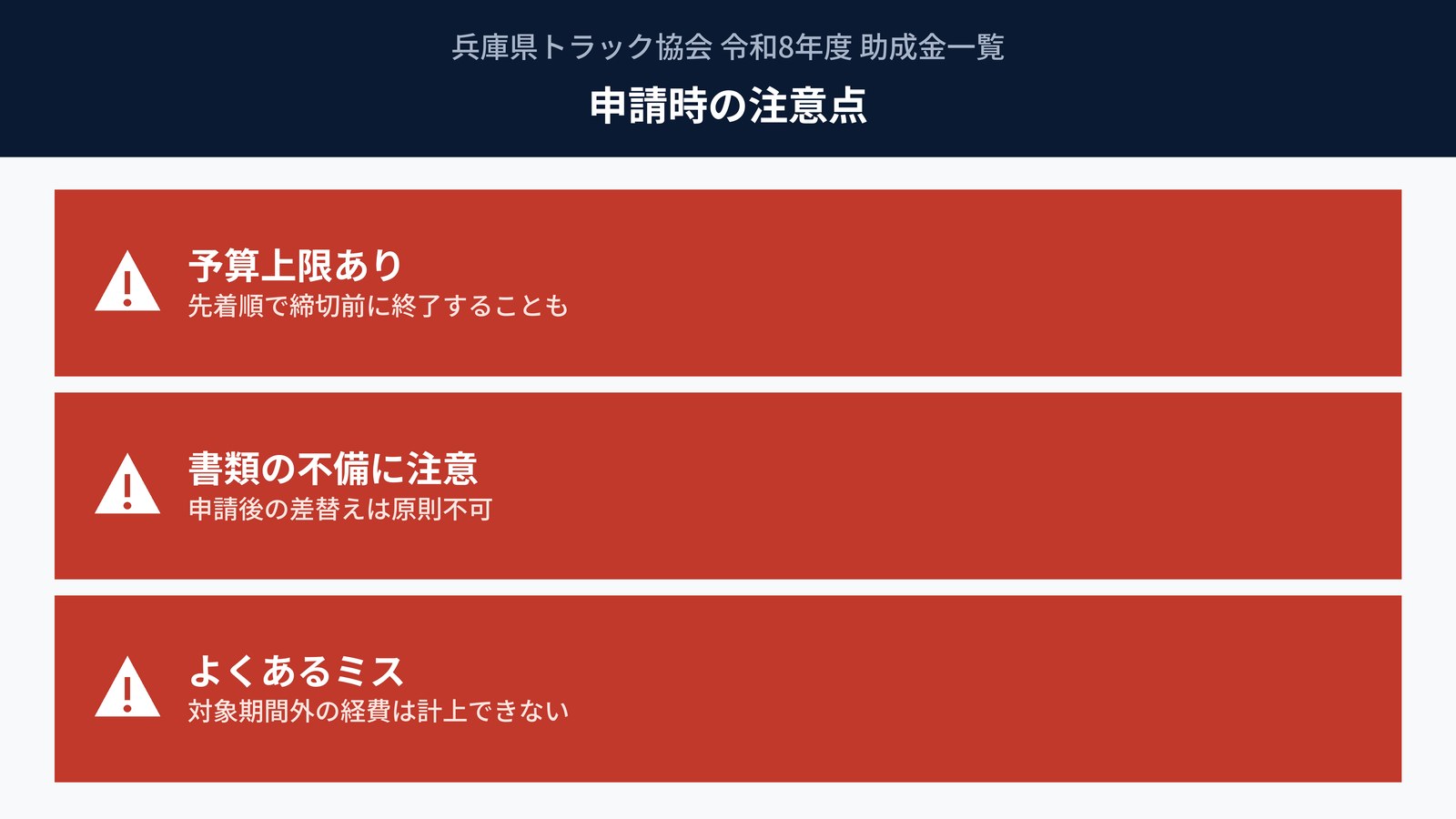 申請時の注意点｜予算上限・書類・よくあるミス