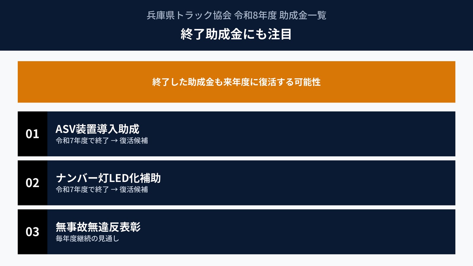 令和7年度で終了した助成金にも注目｜来年度の復活に備える