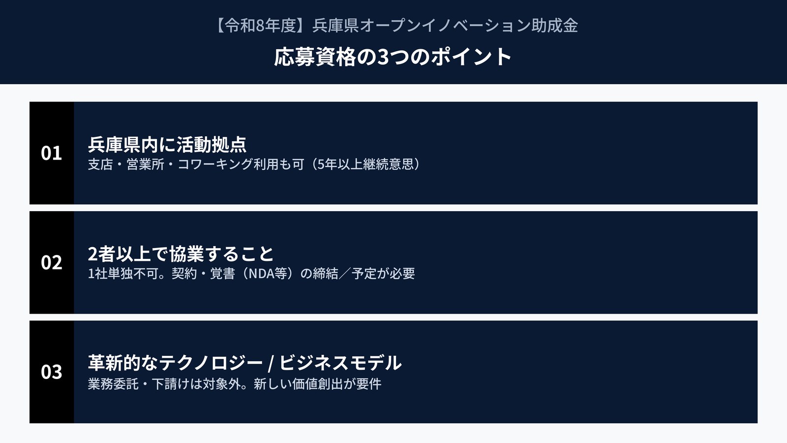 対象になる事業者・要件を確認しよう
