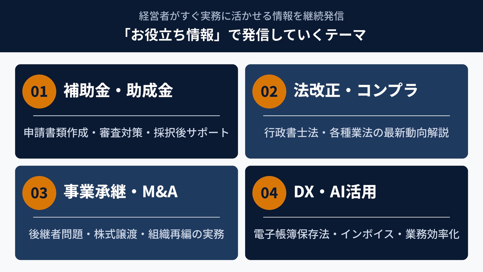 お役立ち情報で発信する4つのテーマ｜補助金・法改正・事業承継・DX/AI活用
