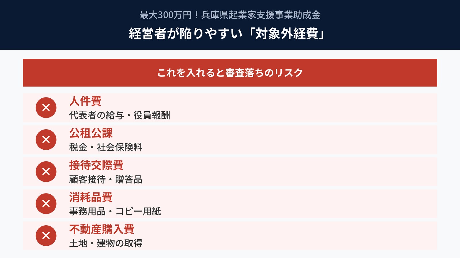 経営者が陥りやすい対象外経費｜人件費・公租公課・接待交際費等の落とし穴